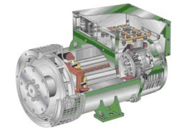 站前发电机内部结构图